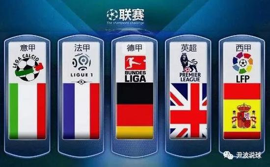 NBA每日得分王：卢卡·东契奇32分(2025年02月23日).