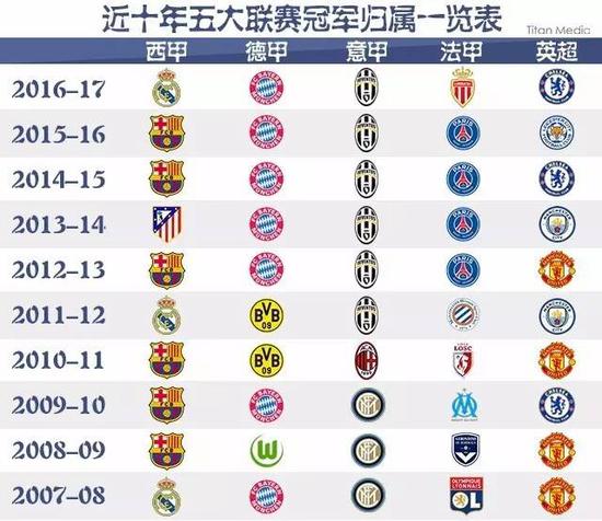 外引发广泛